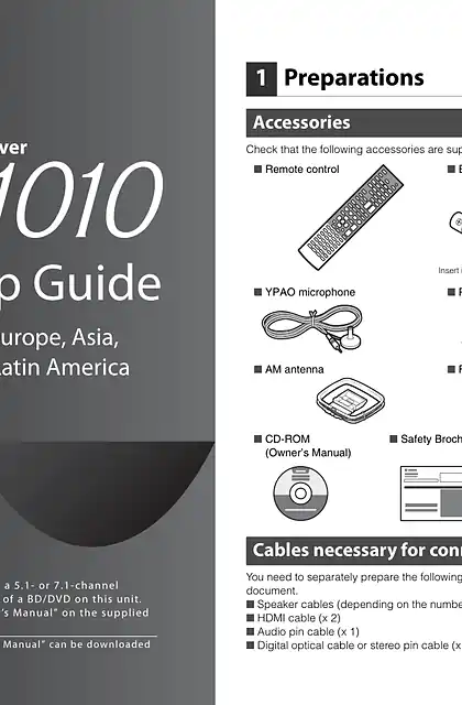 yamaha雅马哈RX-A1010 Easy Setup Guide